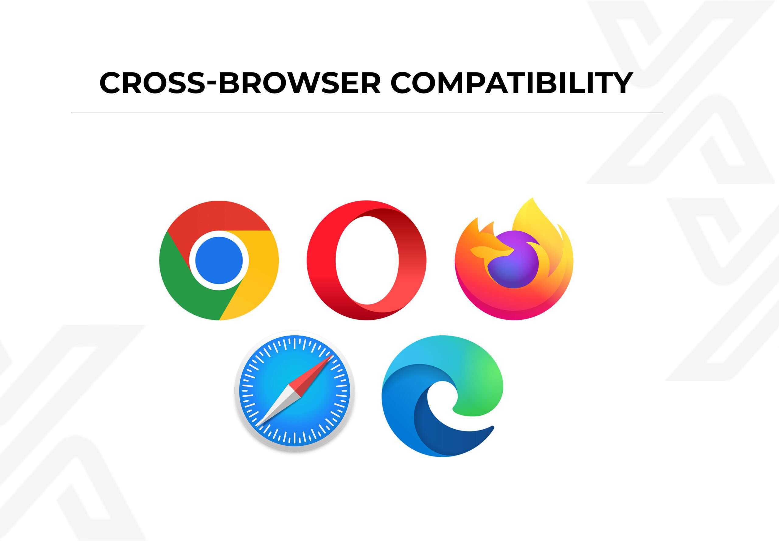 Responsive Web Templates | Cross-Browser Compatibility | Themixly