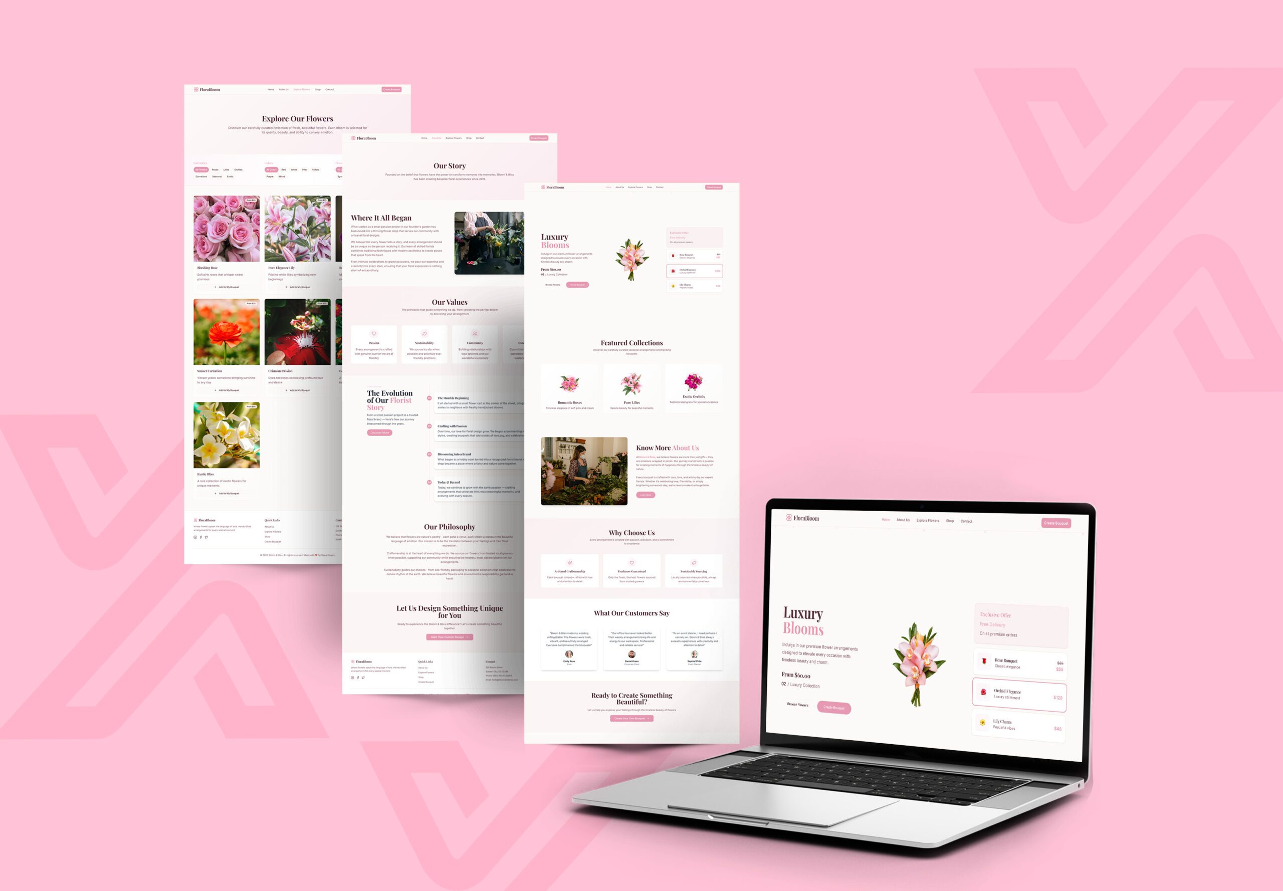Flora Bloom – React Template for Flower Shop Websites | Themixly | Image 3